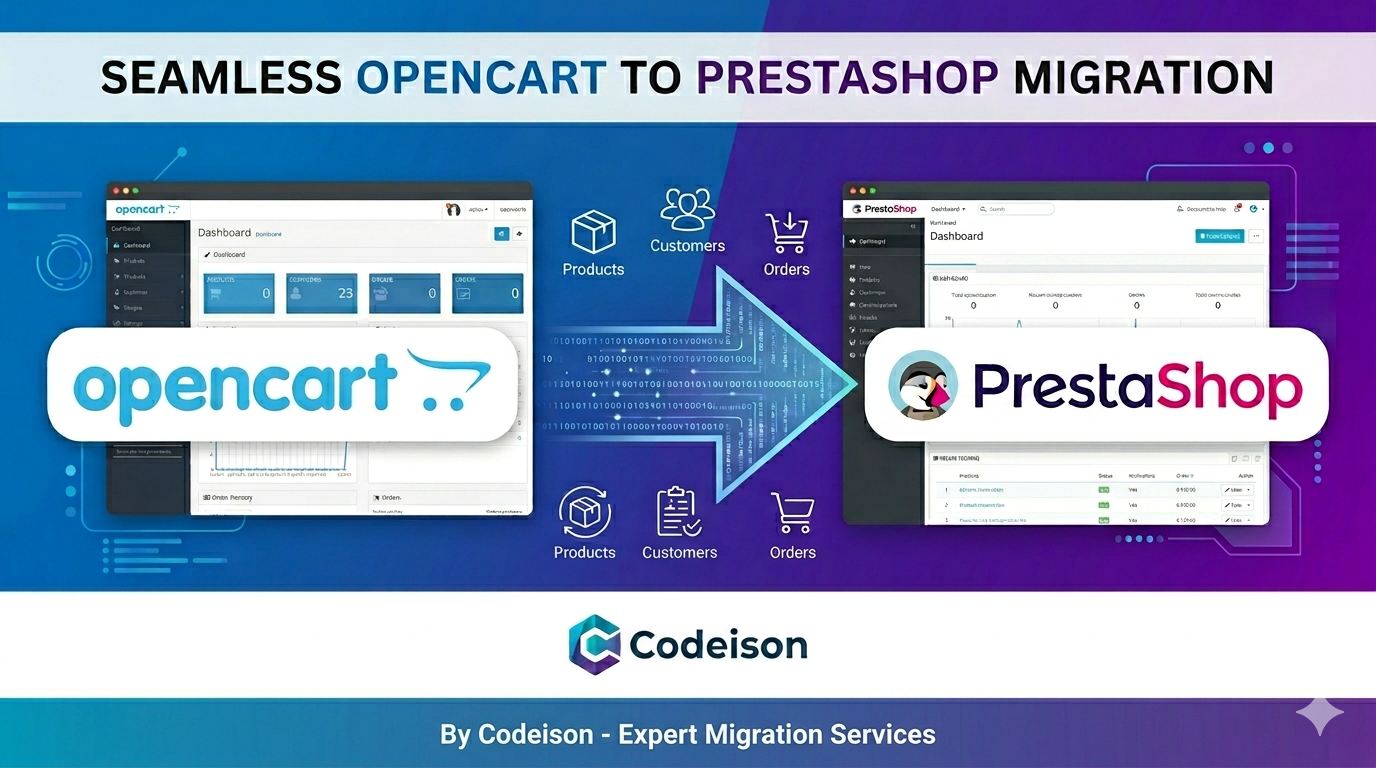OpenCart to PrestaShop Migration