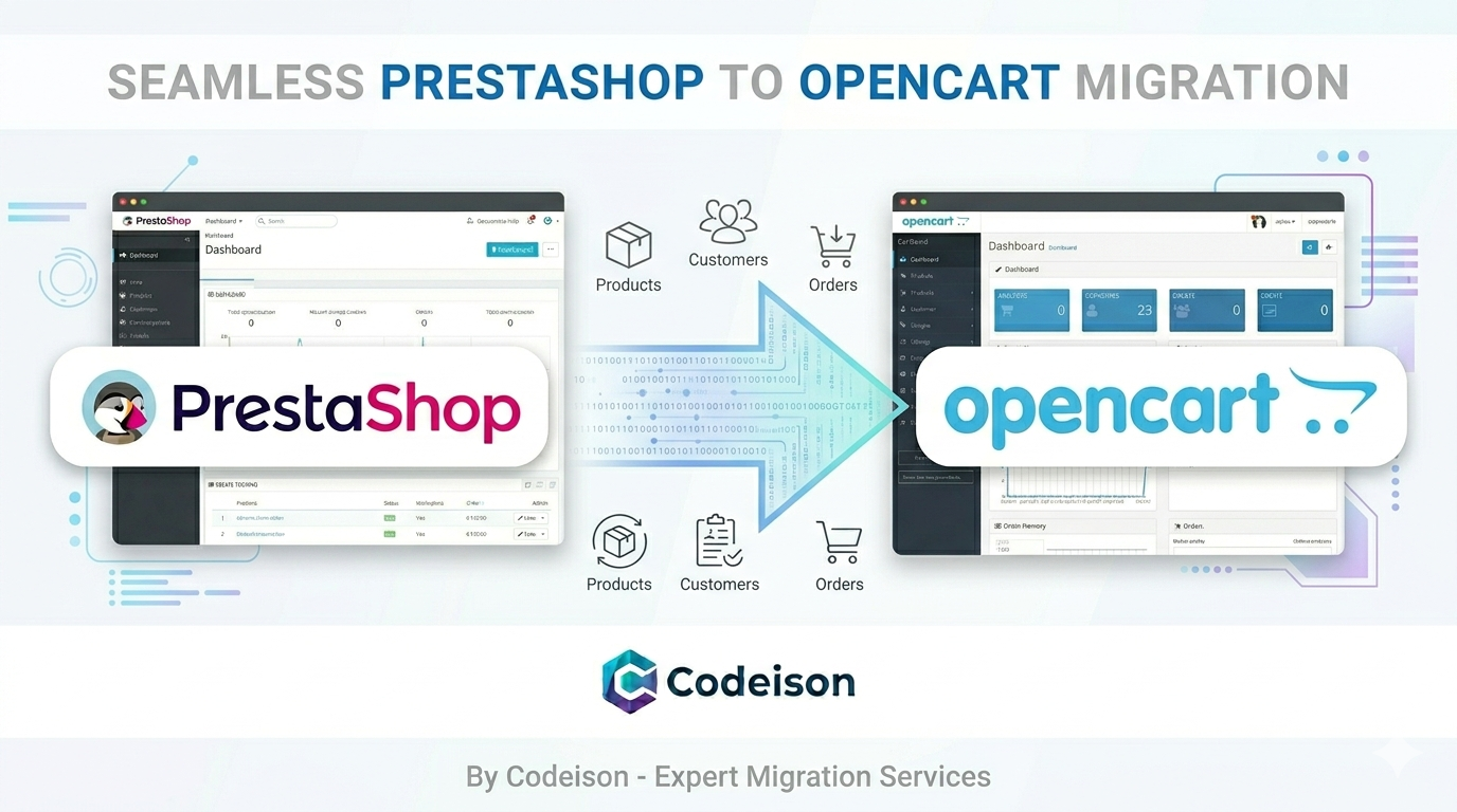 PrestaShop to OpenCart Migration