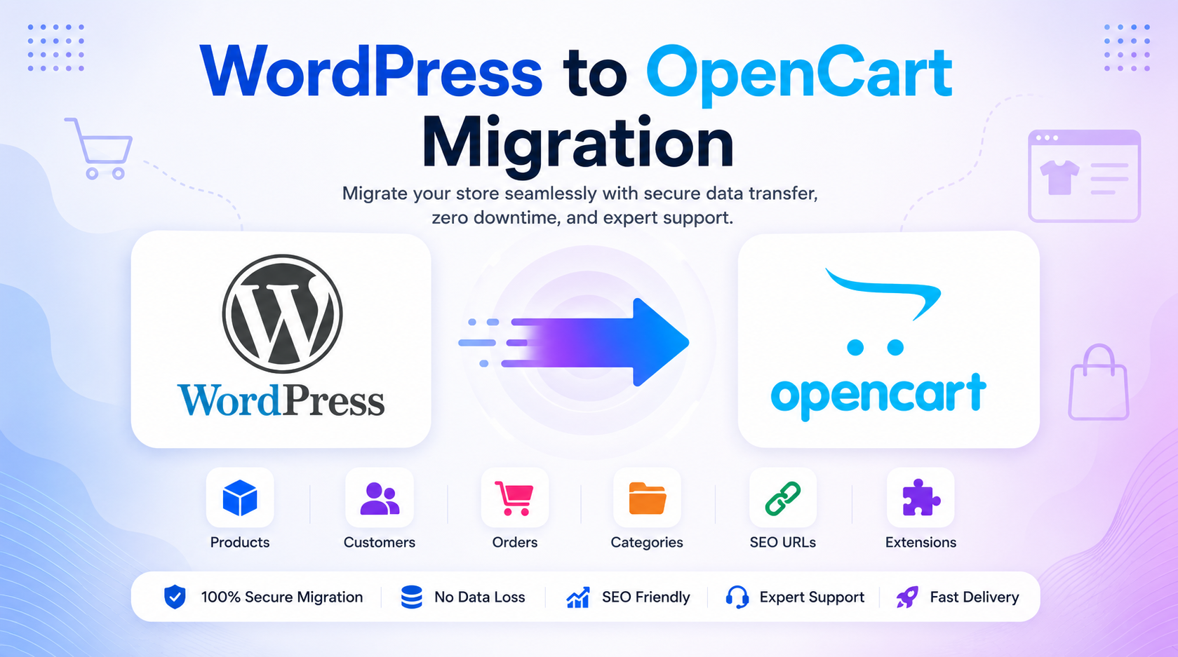 WordPress to OpenCart Migration