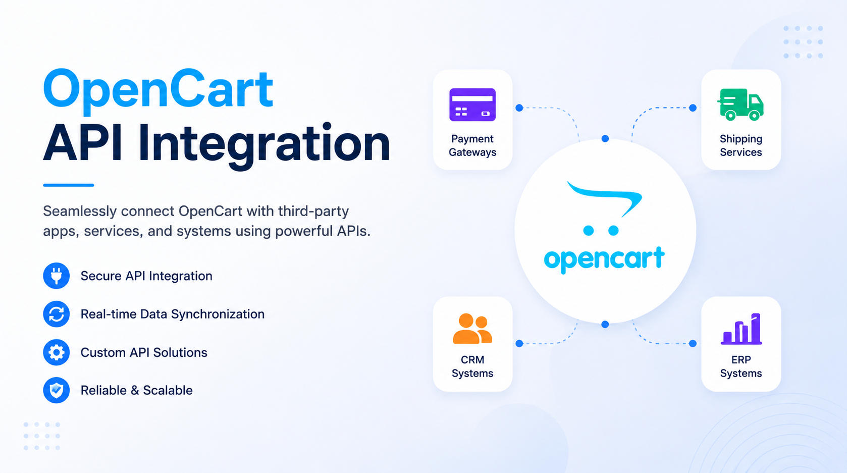 OpenCart API Integration