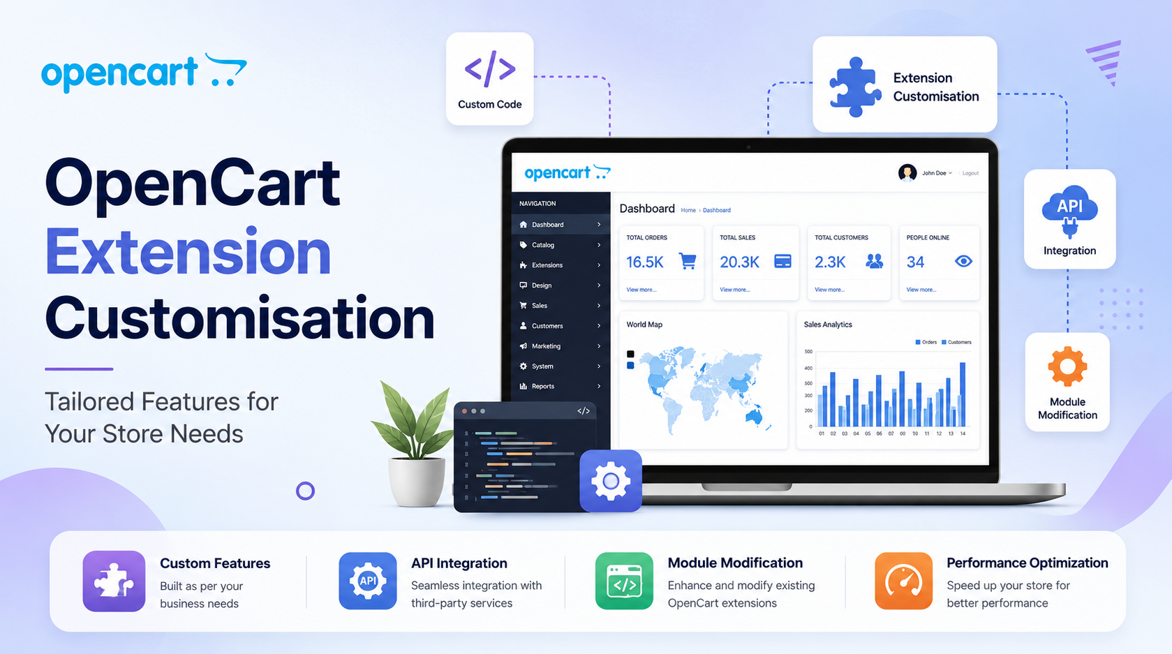 OpenCart Extension Customisation