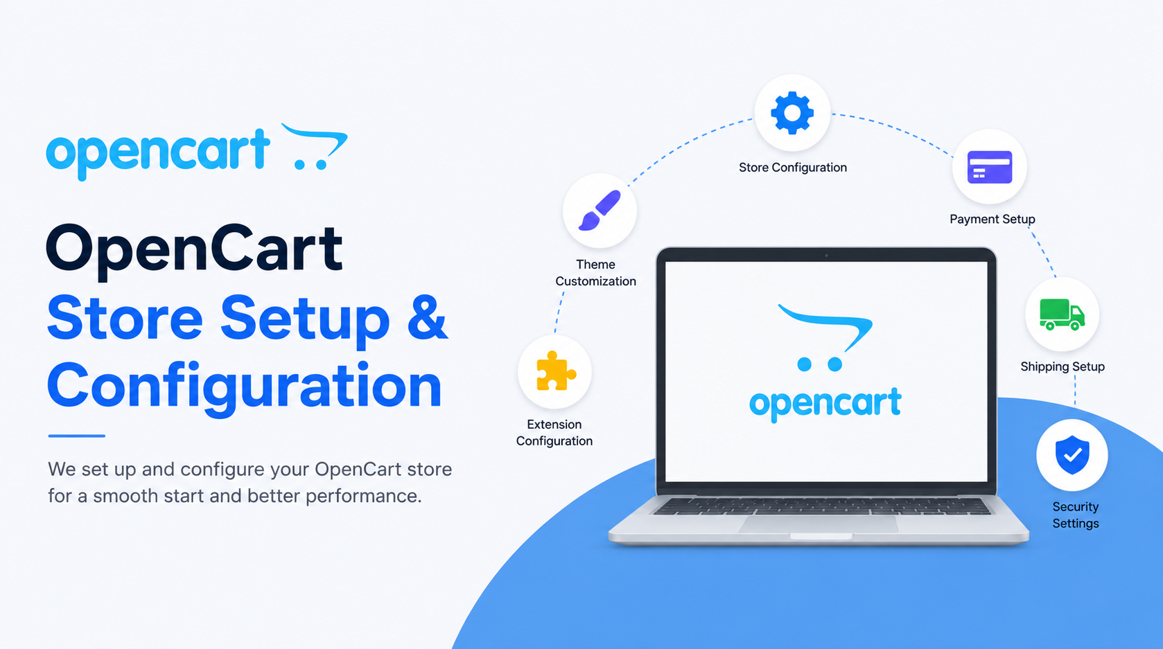 OpenCart Store Setup & Configuration