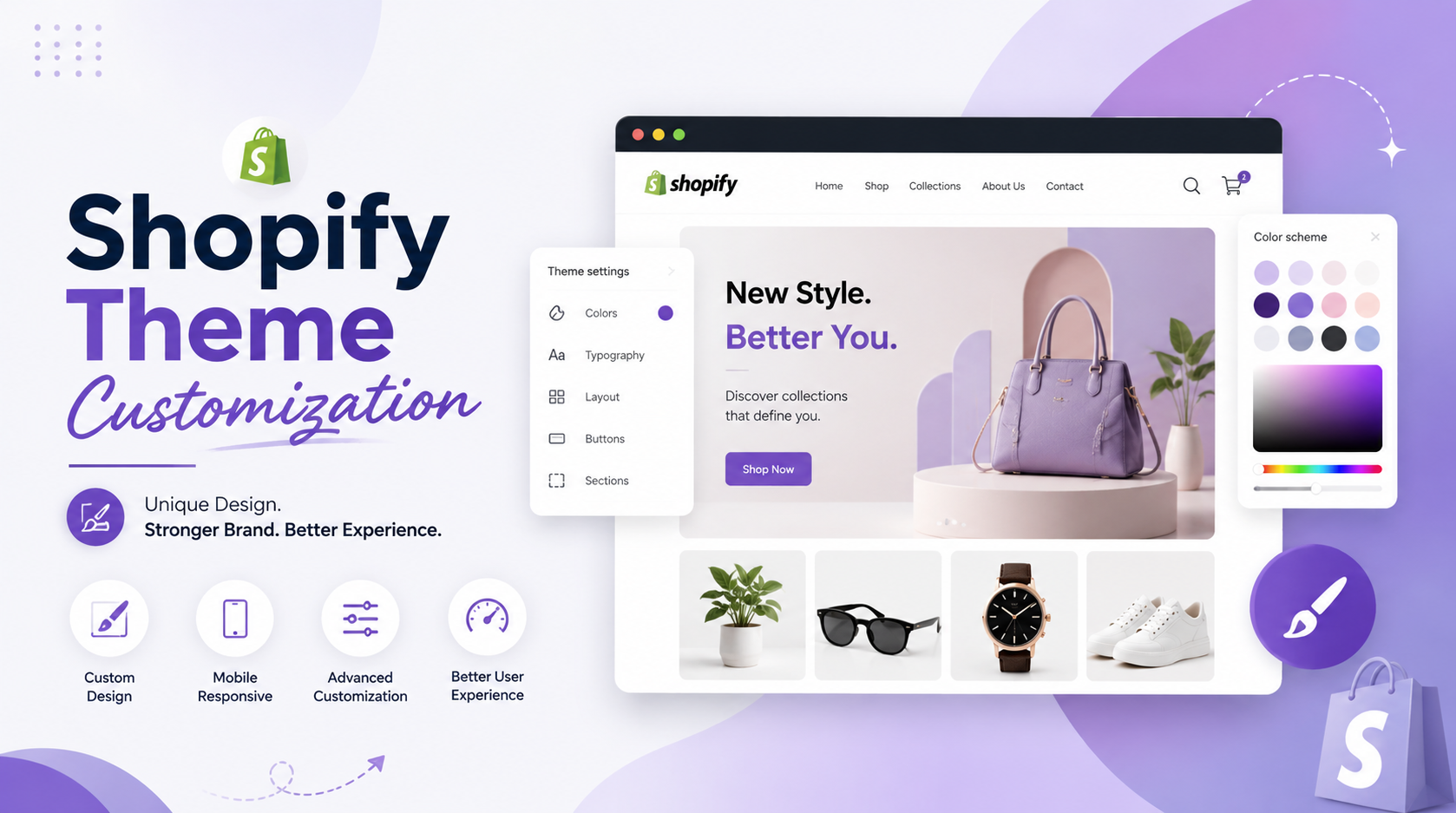 Shopify Theme Customization