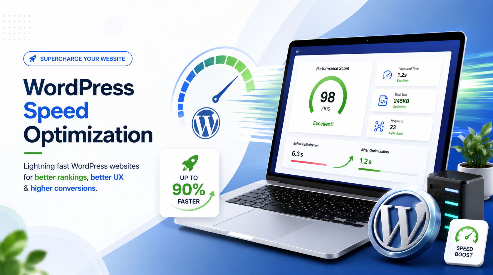WordPress Speed Optimization