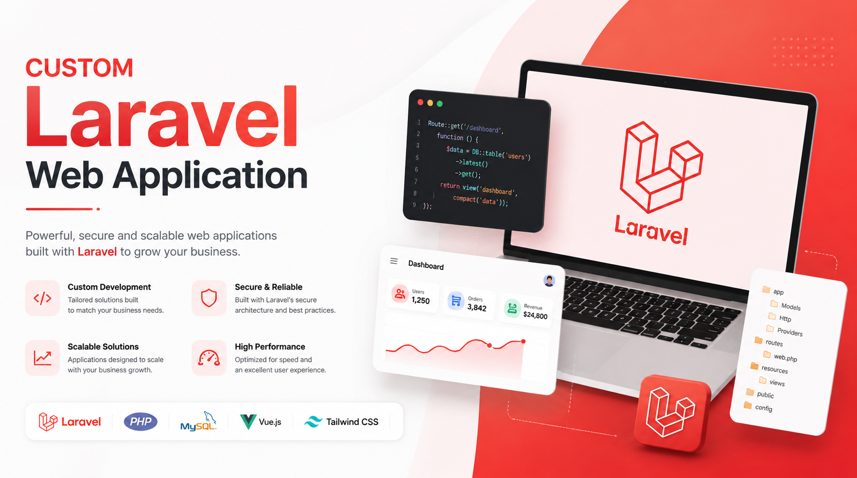 Custom Laravel Web Application