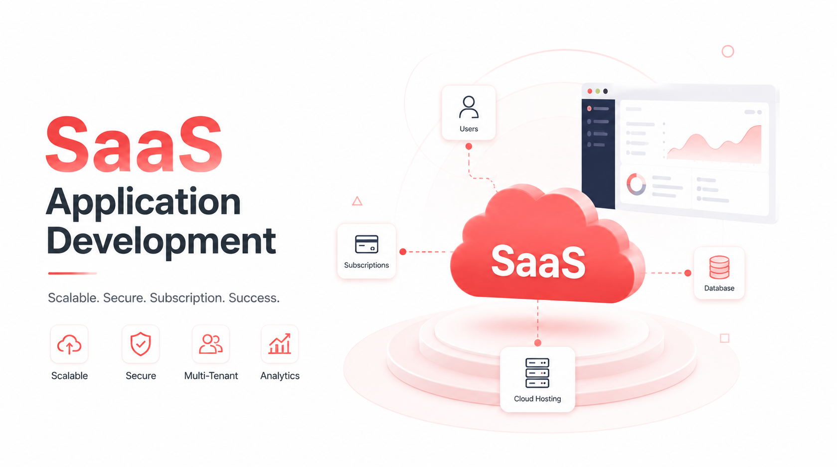 SaaS Application Development