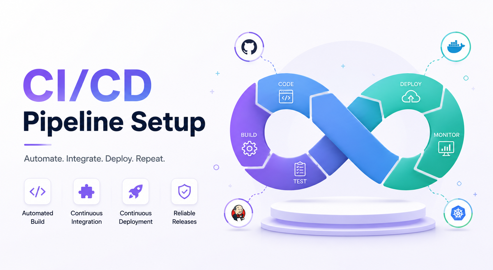 CI/CD Pipeline Setup