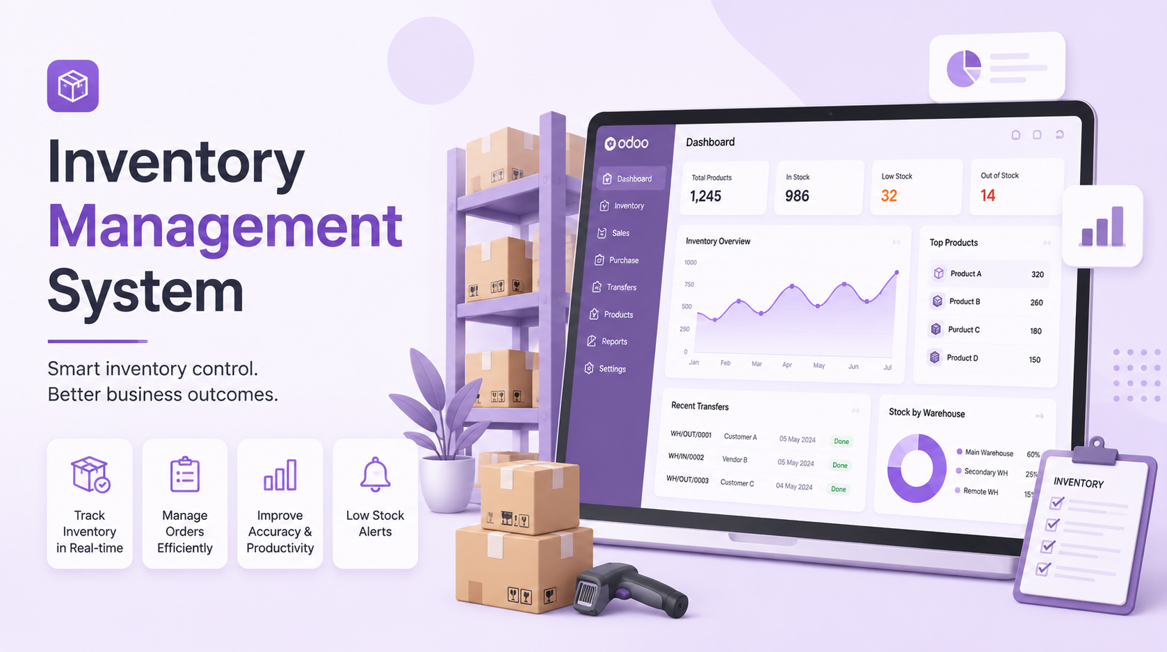 Inventory Management System