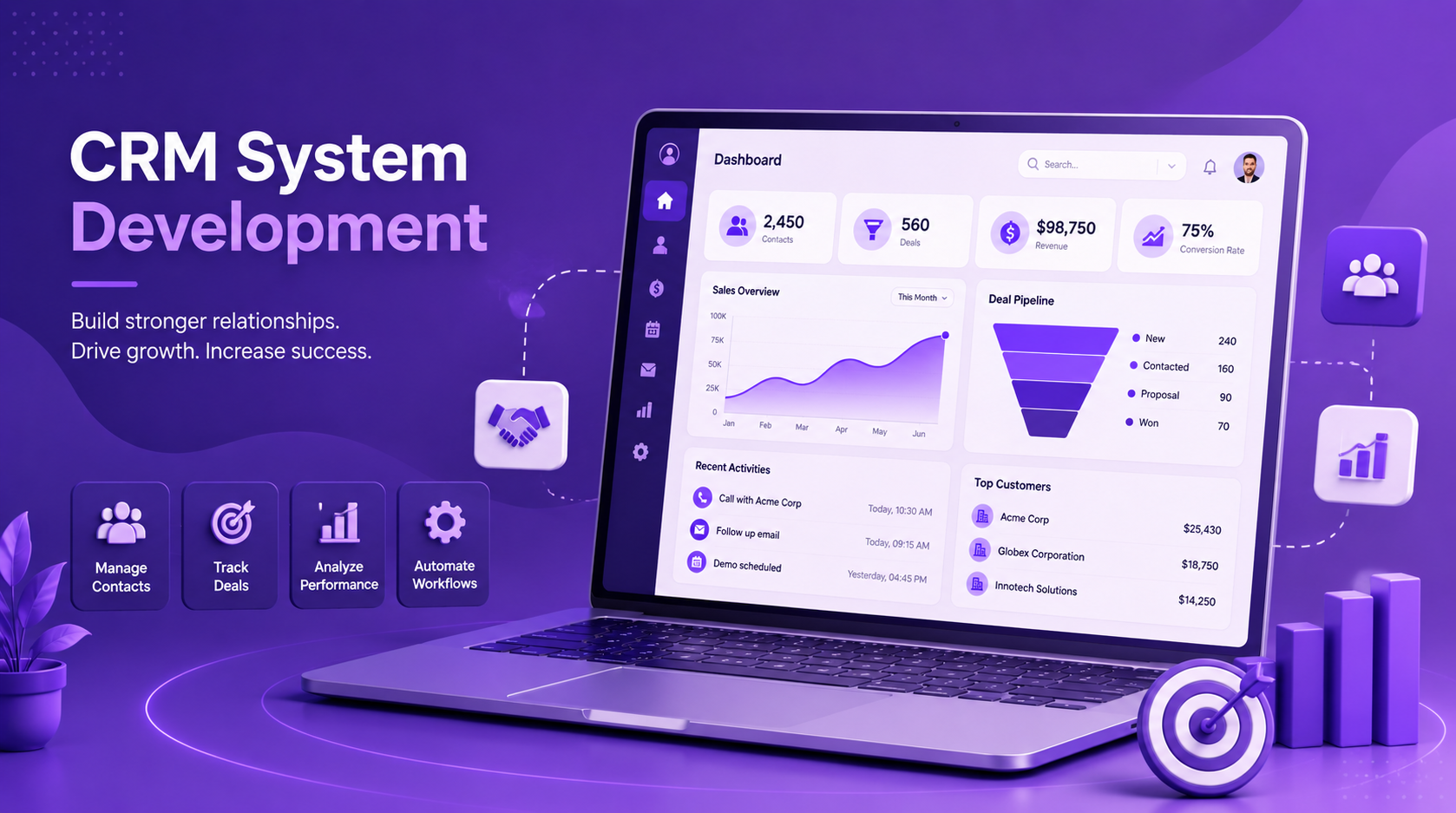 CRM System Development