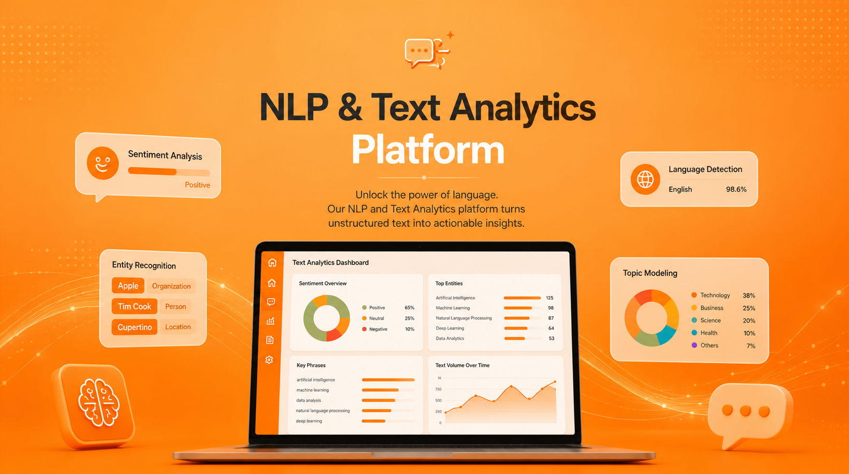 NLP & Text Analytics Platform
