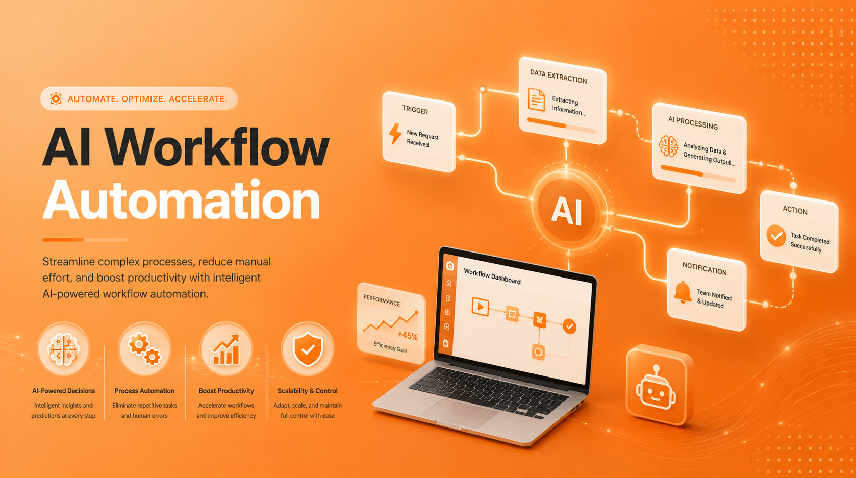 AI Workflow Automation