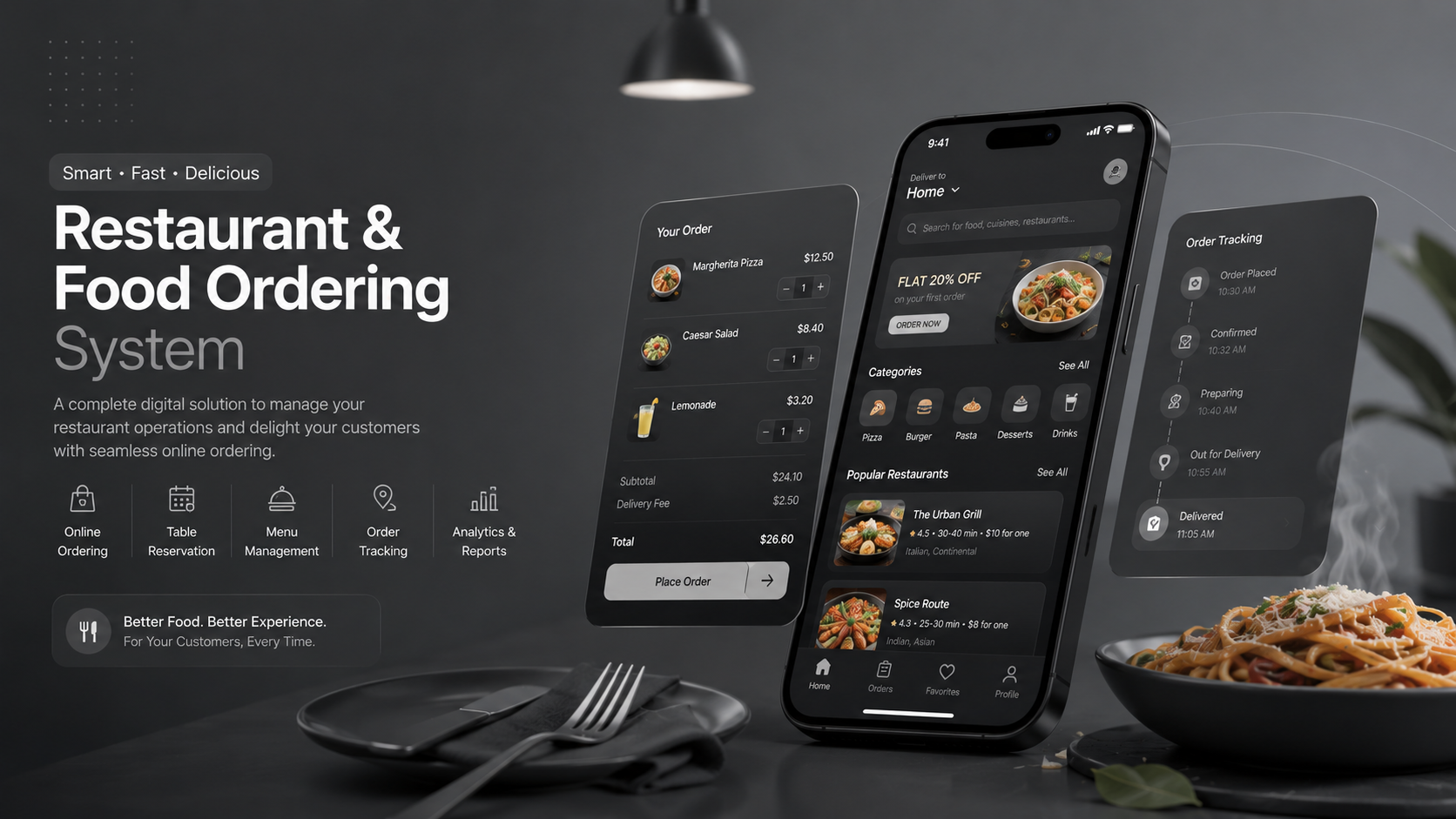 Restaurant & Food Ordering System