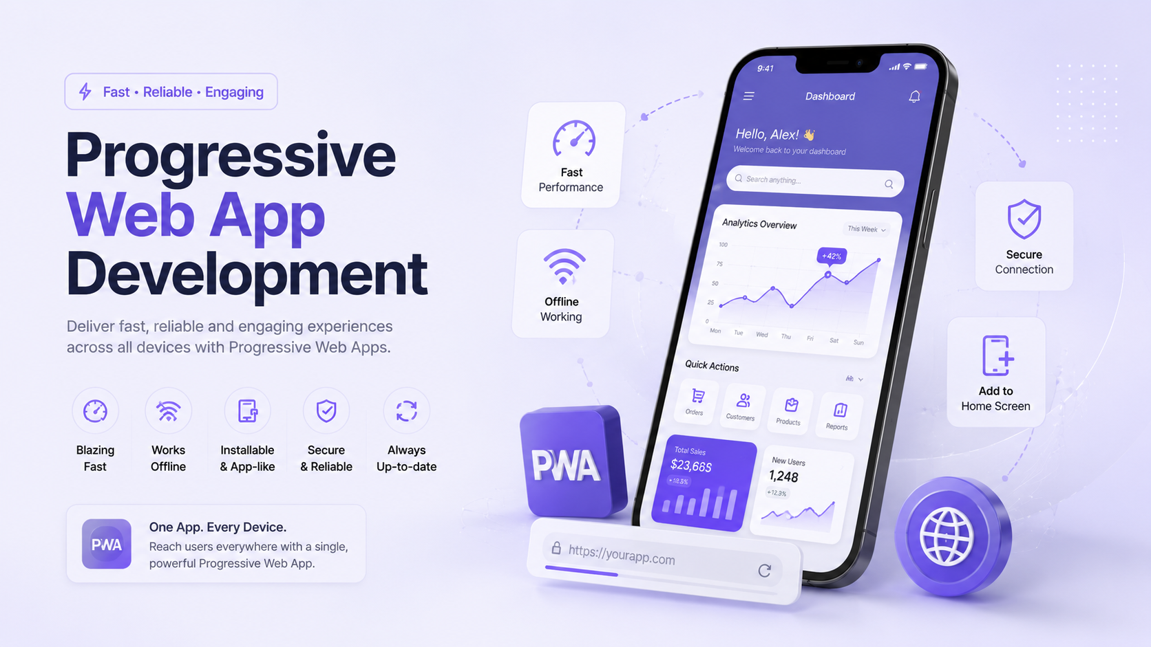 Progressive Web App Development